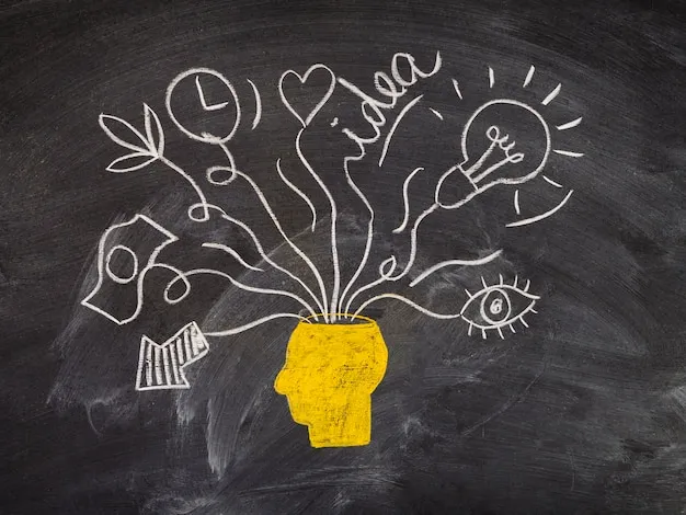 Knowledge of System  a.k.a. Understanding